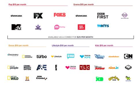 foxtel subscription